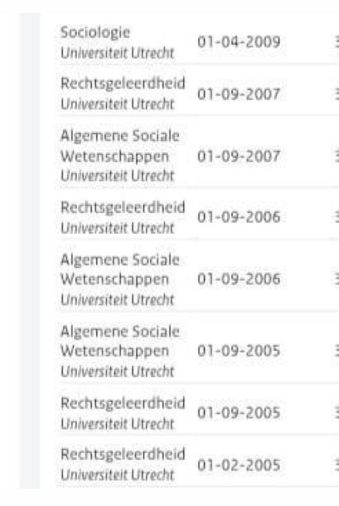 Hulp bij je scriptie of schoolopdracht. Directe hulp!, Boeken, Advies, Hulp en Training, Ophalen of Verzenden