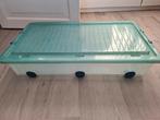 2 Opbergbakken met Wieltjes - Ideaal Onder Bed, Ophalen