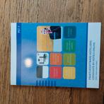 PST 7, Ophalen of Verzenden, Zo goed als nieuw, Overige niveaus, Nederlands