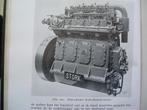 Oliemotoren, handleiding voor verbrandingsmotoren - 1942., Gelezen, Ophalen of Verzenden, Installatietechniek, Vereniging Krachtwerktuigen