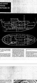 Zeewaardige sailer/kotter rondspant 9, Watersport en Boten, Kajuitzeilboten en Zeiljachten, Ophalen of Verzenden, Zo goed als nieuw