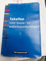 R. Blok - Tabellen voor bouw- en waterbouwkundigen, Nederlands, Ophalen of Verzenden, Zo goed als nieuw, R. Blok