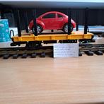 LGB (grootspoor), Ophalen of Verzenden, Zo goed als nieuw, Gelijkstroom, LGB