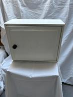 Medicijnkastje, Ophalen