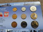 Muntset Polen zloty UNC, Postzegels en Munten, Munten | Europa | Niet-Euromunten, Ophalen of Verzenden, Polen, Setje