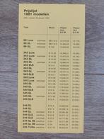 Volvo prijslijst uit 1981, Verzenden, Zo goed als nieuw, Volvo