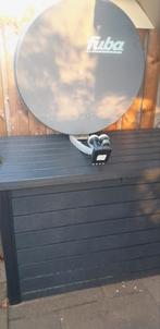 TV/AUDIO, Ophalen, Gebruikt