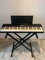 Roland Go:Piano met Standaard - Zo Goed Als Nieuw!, Roland, Zo goed als nieuw, Aanslaggevoelig, Overige aantallen