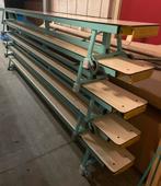 Turnbanken, Ophalen, Gebruikt