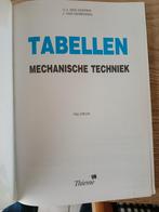 C.J. den Dopper - Tabellen, C.J. den Dopper, Ophalen of Verzenden, Zo goed als nieuw, Nederlands