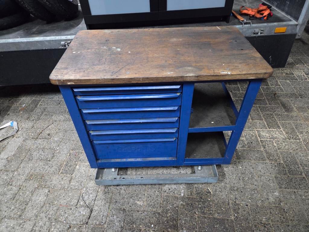 Gedore kist, Ophalen