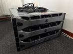Dell PowerEdge R820 – Dual Xeon, 128GB RAM, 10Gb, H710, Ophalen of Verzenden, Gebruikt, 128 GB, 2 tot 3 Ghz