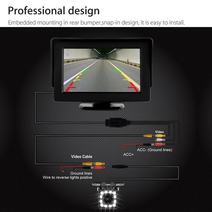 Achteruitrijcamera met 12 leds Nieuw, Auto diversen, Overige Auto diversen, Ophalen of Verzenden