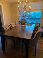 Eethoek, Ophalen, Gebruikt