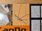 CanDo trapspin, Doe-het-zelf en Verbouw, Ophalen, Nieuw