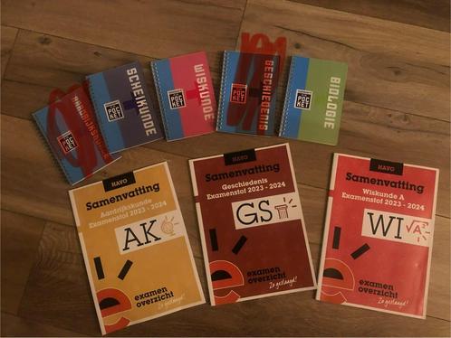 Examenbudels, Boeken, Schoolboeken, Zo goed als nieuw, Aardrijkskunde, HAVO, Ophalen of Verzenden