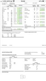 Snijmaïs uit kuil - Super kwaliteit!, Ophalen