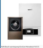 Nefit Enviline, Doe-het-zelf en Verbouw, Verwarming en Radiatoren, Ophalen of Verzenden, Nieuw, Minder dan 60 cm, Overige typen