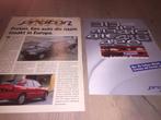 2 folders Proton, Ophalen of Verzenden, Zo goed als nieuw