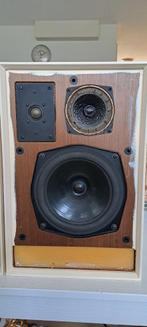 IMF Super Compact Vintage High End Monitor Speakers, Gebruikt, 60 tot 120 watt, Front, Rear of Stereo speakers, Ophalen