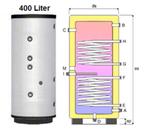 Buffervat 400l RVS met 2  wisselaar + verwarmingselement, Ophalen, 100 liter of meer, Nieuw, Boiler