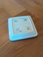 Itho Daalderop draadloze zender AUTO RFT wit 536-0124 CVE, Ophalen of Verzenden, Nieuw