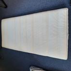 Topper 90x200 cm Nova natuurlatex, Huis en Inrichting, Ophalen, Nieuw, Eenpersoons, 90 cm