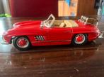Mercedes benz 300 sl modelauto, Hobby en Vrije tijd, Modelauto's | 1:24, Ophalen of Verzenden, Zo goed als nieuw, Bburago