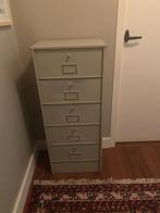 industriele metalen kleppenkast, Ophalen