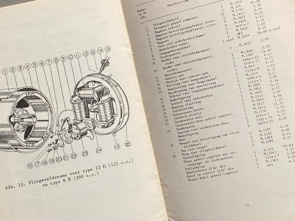 Prijscourant Villiers motor Type 12 D en Type 8 E uit 1953, Ophalen of Verzenden, Overige merken