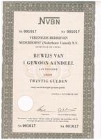 aandeel, Ophalen, 1970 tot heden, Aandeel