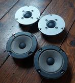 Marantz tweeters en middentoners vintage, Audio, Tv en Foto, Luidsprekers, Overige merken, Gebruikt, Ophalen of Verzenden, Minder dan 60 watt
