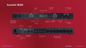 Focusrite Scarlett 18i20 4th Gen  beschikbaar voor biedingen