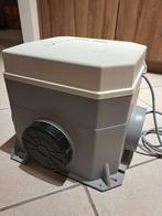 ITHO Daalderop Ventilatiebox CVE-S ECO SE met eurostekker, Ophalen of Verzenden, Gebruikt, Afzuiger