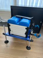 Rive, Ophalen of Verzenden, Nieuw, Overige typen