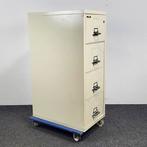 Fireking Brandwerende Dossierkast 134x53x80 cm 24152, Ophalen, Gebruikt, 100 tot 150 cm, Metaal