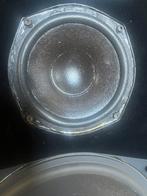 Gezocht middentoon speakers voor Elac el 160 luidsprekers, Ophalen of Verzenden, Gebruikt, Front, Rear of Stereo speakers, Overige merken