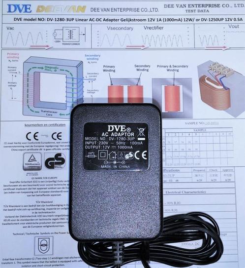 DVE DV-1280-3UP AC DC Adapter 12V 1A 12W Voeding Lader PSU, Computers en Software, Pc- en Netwerkkabels, Zo goed als nieuw, Ophalen of Verzenden