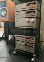 Yamaha, Ophalen, Gebruikt, Overige merken