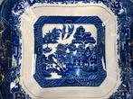 Antieke Blauw-Wit Schaal Chinees Decor, Antiek en Kunst, Antiek | Keramiek en Aardewerk, Ophalen