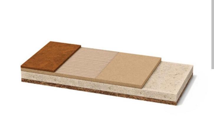 Jumpax Acoustic - 8,5 m² - 12 Platen, Doe-het-zelf en Verbouw, Vloerdelen en Plavuizen, Nieuw, Overige materialen, 50 tot 150 cm