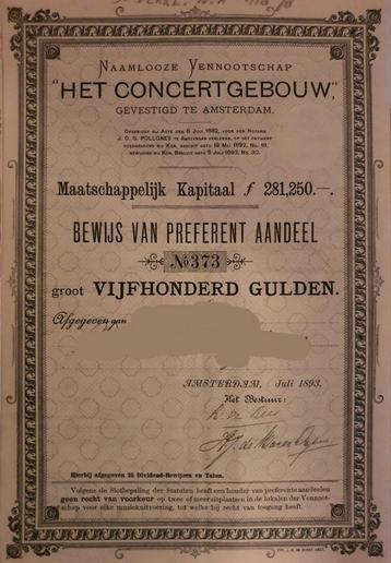 Aandeel Concertgebouw N.V. beschikbaar voor biedingen