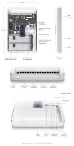 Ubiquiti Unifi Dream Wall + 2de voeding - Nieuw!, Computers en Software, Ophalen of Verzenden, Nieuw