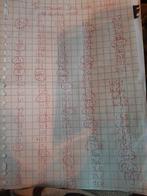 Gezocht decotime twinmarkers alchohol basis, Verzenden, Zo goed als nieuw