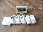 Honeywell Evohome set, Thermostaat, Minder dan 30 cm, Minder dan 60 cm, Ophalen of Verzenden