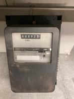 Stroommeter, Ophalen of Verzenden, Gebruikt