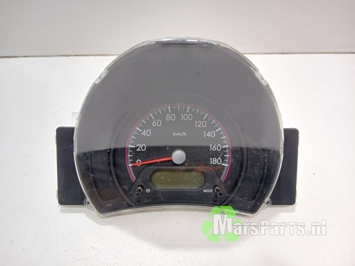 Kilometerteller KM van een Renault Master, Auto-onderdelen, Dashboard en Schakelaars, Renault, Gebruikt, 3 maanden garantie, Ophalen of Verzenden