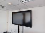 Groot Prowise digibord, Ophalen, Gebruikt