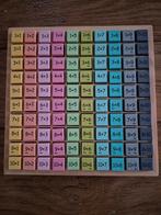 Hulpmiddel voor de tafels, Ophalen of Verzenden