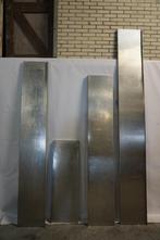 RVS wandplanken wandplank wandenschap